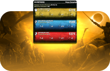 Alliance Points